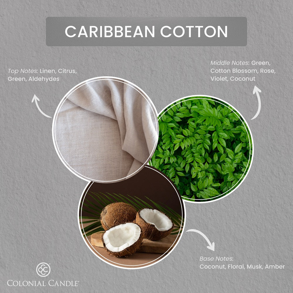 Caribbean Cotton, 8oz, Classic Ovals