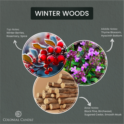 Oval Winter Woods, 8oz