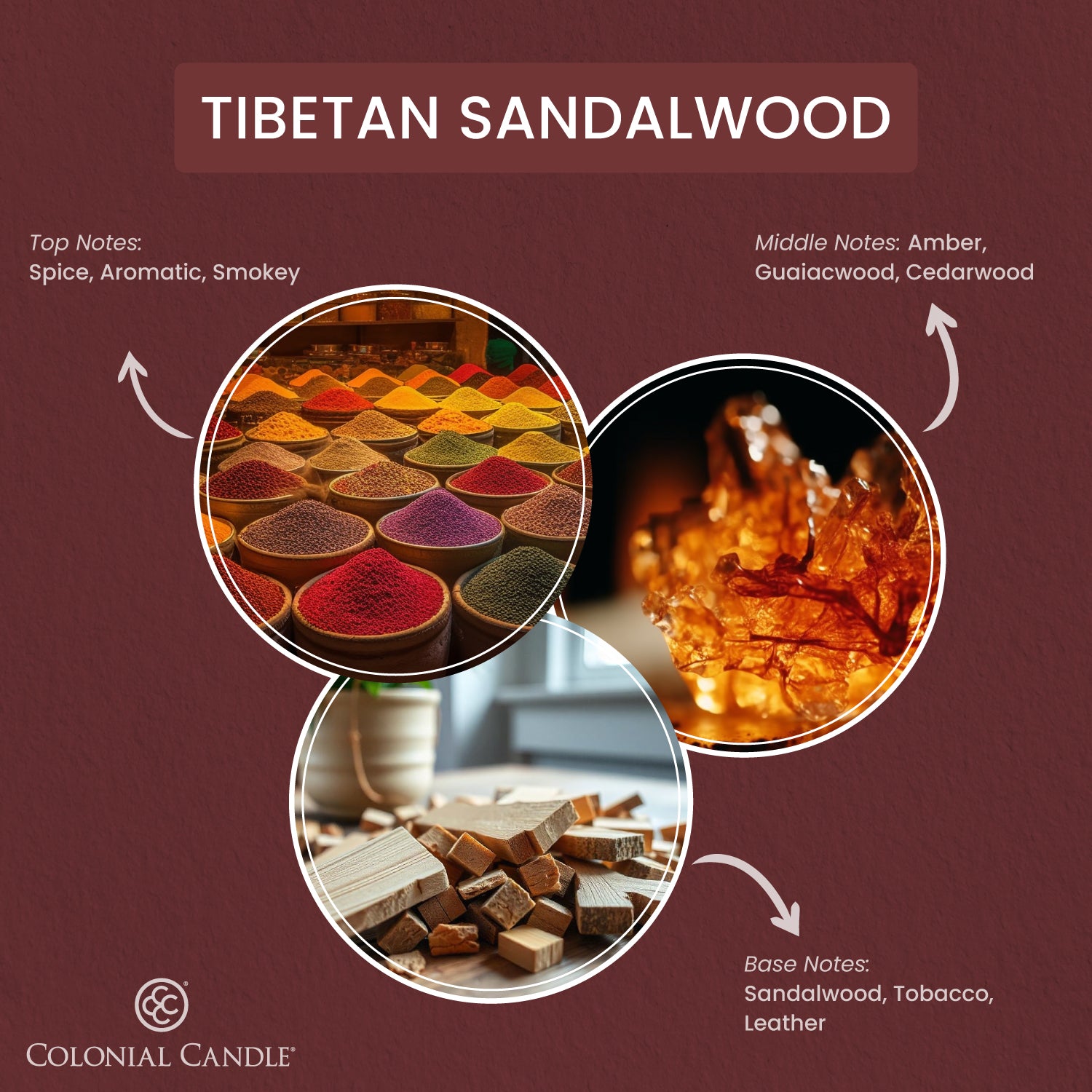 Tibetan Sandalwood, 2.75oz, Wax Melts