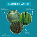 Cascading Waters, 2.75oz, Wax Melts