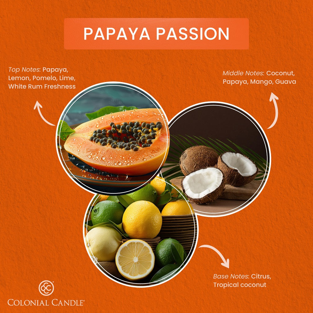 Papaya Passion, 2.75oz, Wax Melts